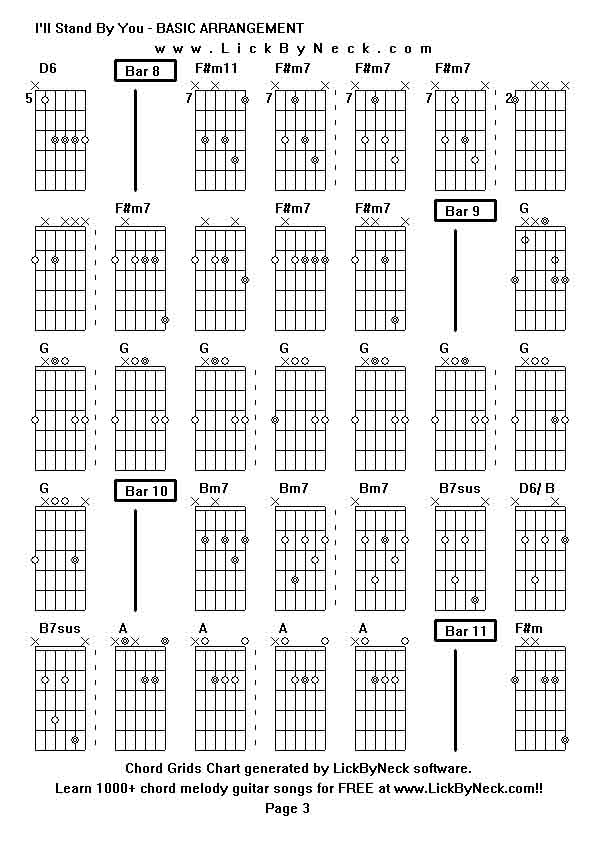 Chord Grids Chart of chord melody fingerstyle guitar song-I'll Stand By You - BASIC ARRANGEMENT,generated by LickByNeck software.